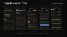 Lade das Bild in den Galerie-Viewer, The Tennisbase Player | Analyse System
